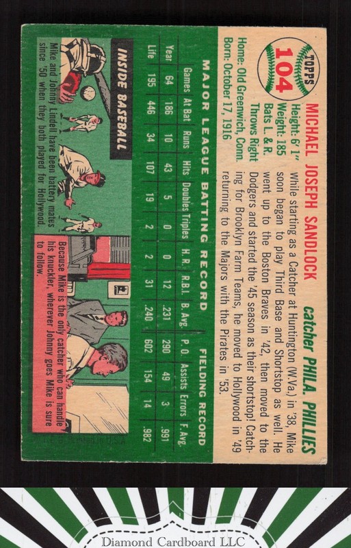 1954 Topps #104 Mike Sandlock EX+ a, back