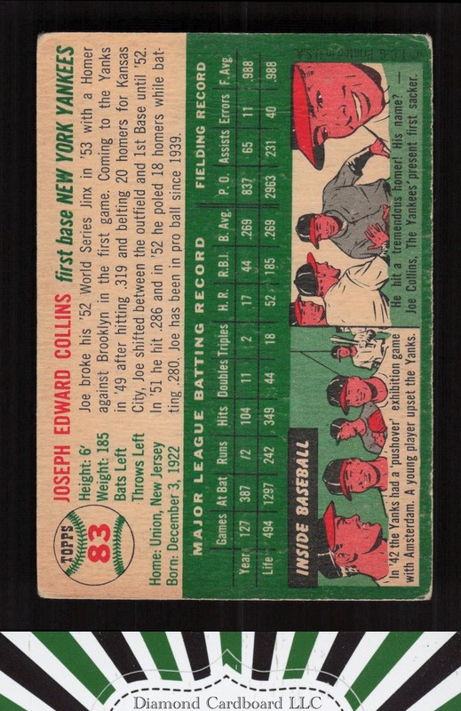 1954 Topps #83 Joe Collins GD n, back