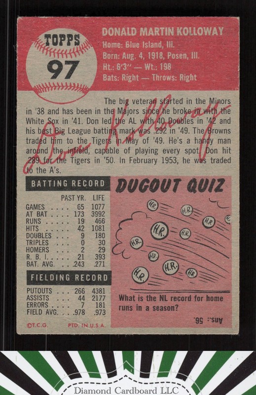 1953 Topps #97 Don Kolloway : Bio uses white text GD+ [CENTERED] d, back