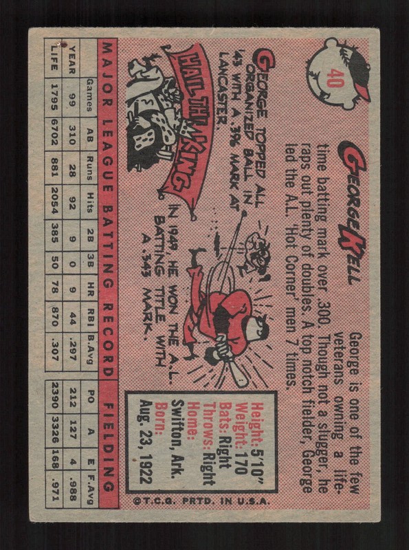 1958 Topps #40 George Kell VG c, back