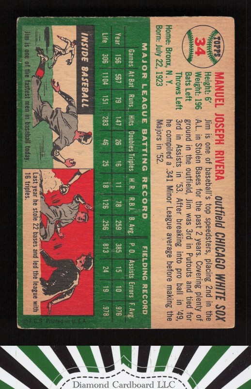 1954 Topps #34 Jim Rivera VG h, back