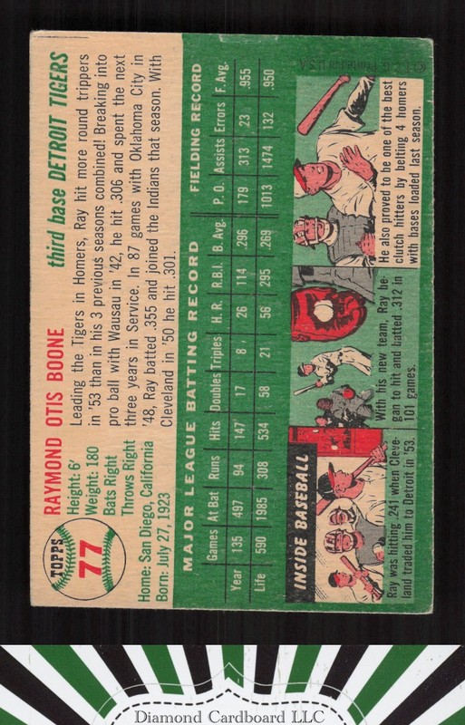 1954 Topps #77 Ray Boone GD+ f, back