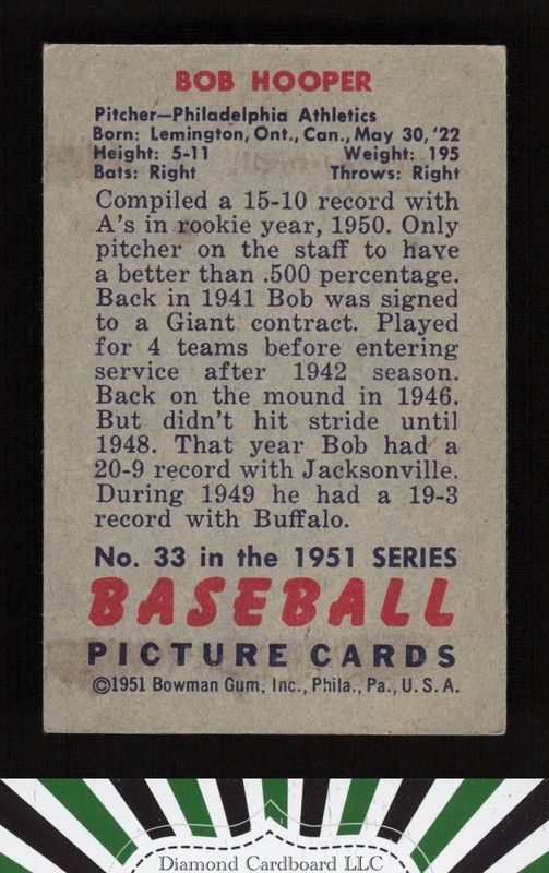 1951 Bowman #33 Bob Hooper VGEX, back