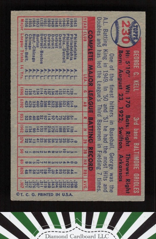 1957 Topps #230 George Kell VGEX b, back