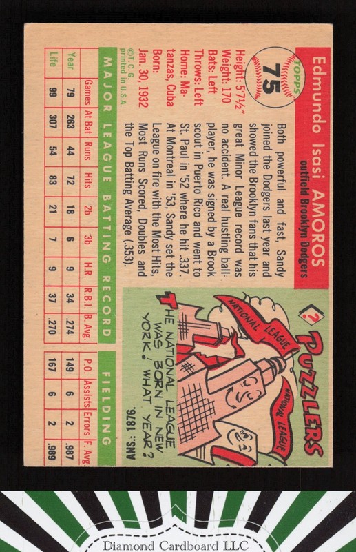 1955 Topps #75 Sandy Amoros VGEX+ j, back