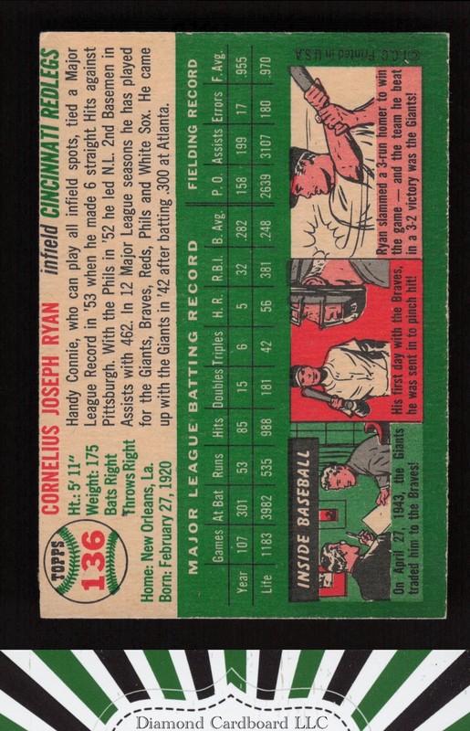 1954 Topps #136 Connie Ryan VGEX i, back