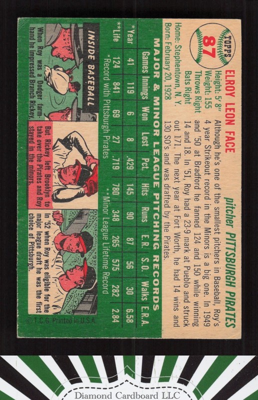 1954 Topps #87 Roy Face VGEX b, back