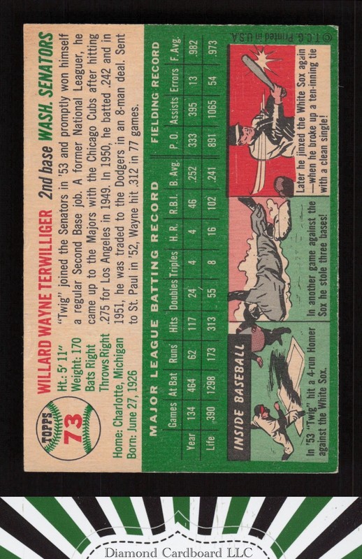 1954 Topps #73 Wayne Terwilliger VGEX d, back