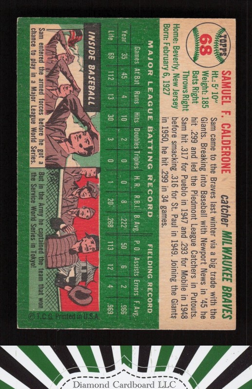 1954 Topps #68 Sammy Calderone VGEX+ k, back