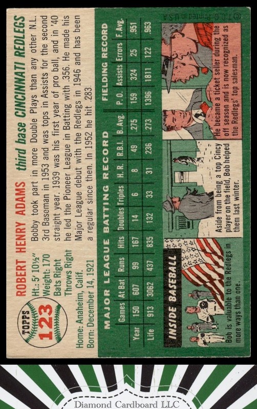 1954 Topps #123 Bobby Adams EX a, back