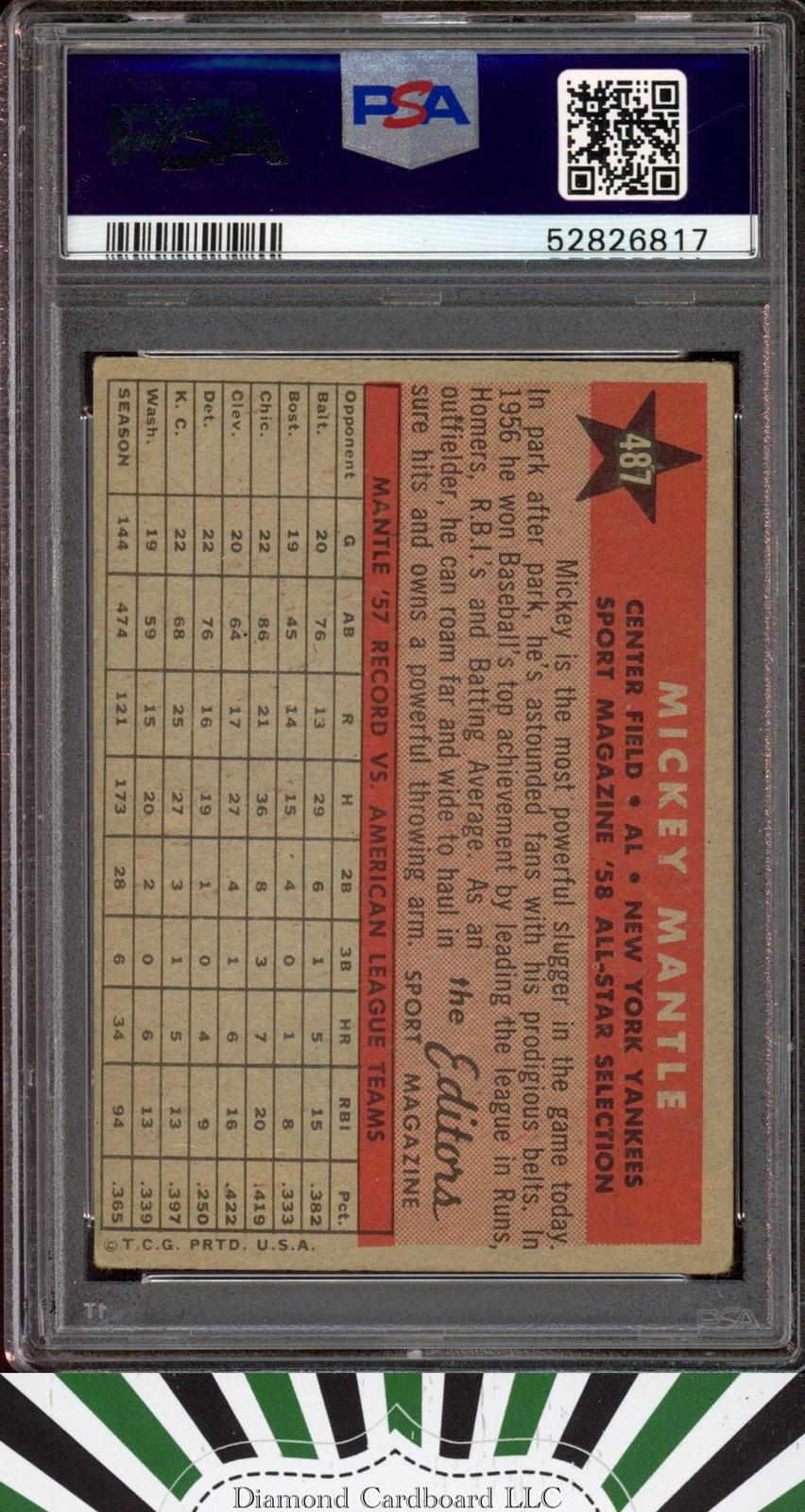 1958 Topps #487 Mickey Mantle All Star PSA 3.5, back