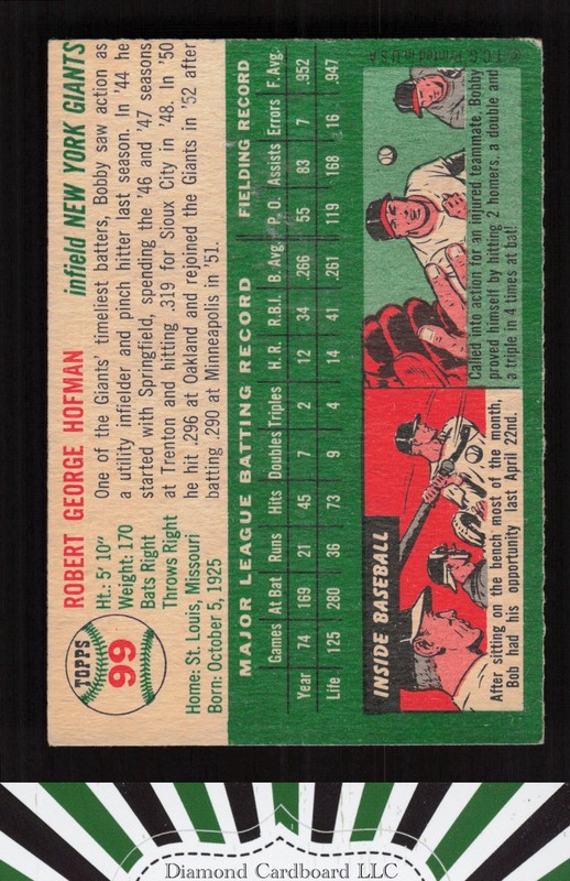 1954 Topps #99 Bobby Hofman VG m, back