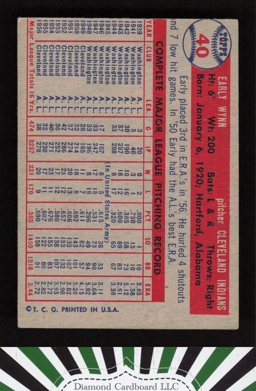 1957 Topps #40 Early Wynn VGEX c, back