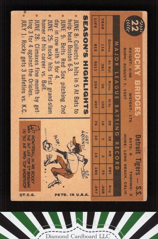 1960 Topps #22 Rocky Bridges IP Autograph, back