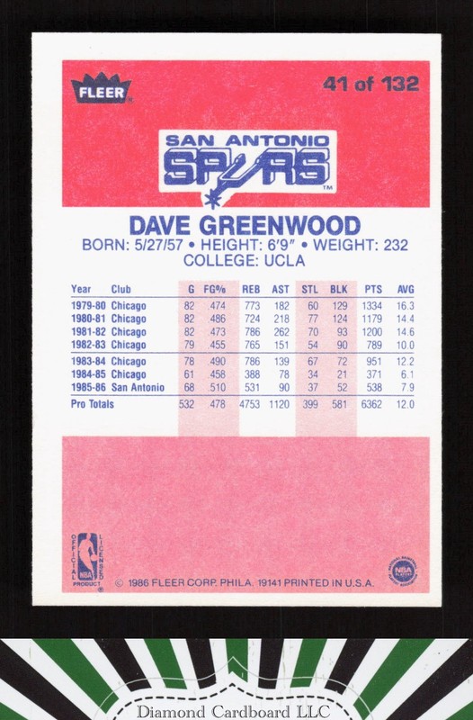 1986-87 Fleer #41 Dave Greenwood EXMT, back
