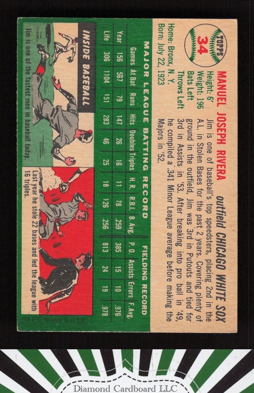 1954 Topps #34 Jim Rivera EX j, back