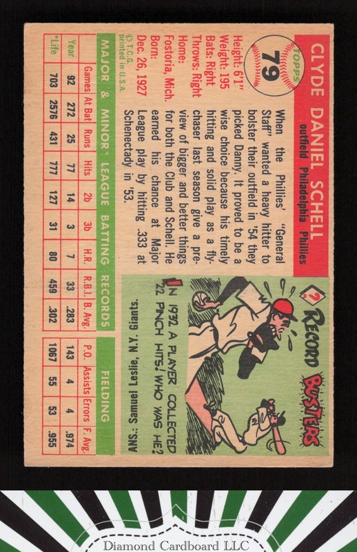 1955 Topps #79 Danny Schell VGEX+ l, back