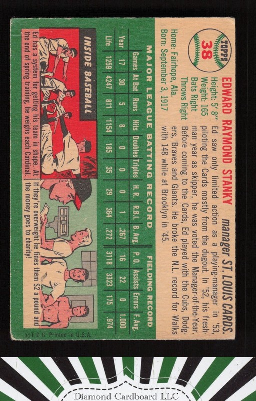 1954 Topps #38 Eddie Stanky VG j, back
