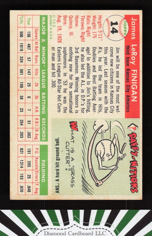 1955 Topps #14 Jim Finigan VG i, back