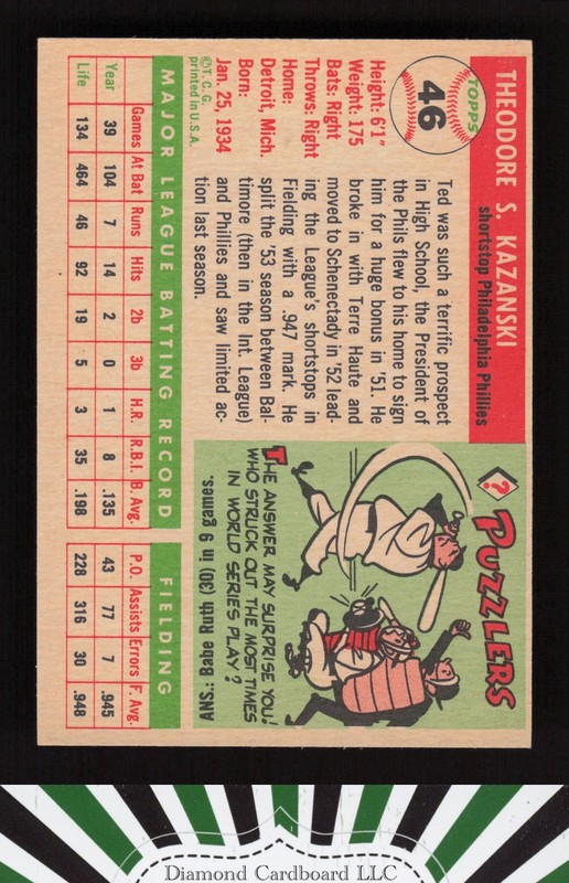 1955 Topps #46 Ted Kazanski EXMT k, back