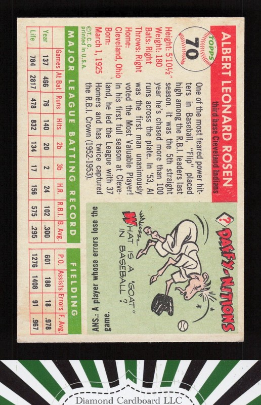 1955 Topps #70 Al Rosen VGEX r, back