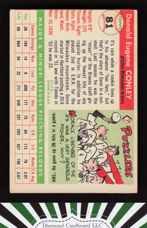 1955 Topps #81 Gene Conley VGEX (MC) b, back