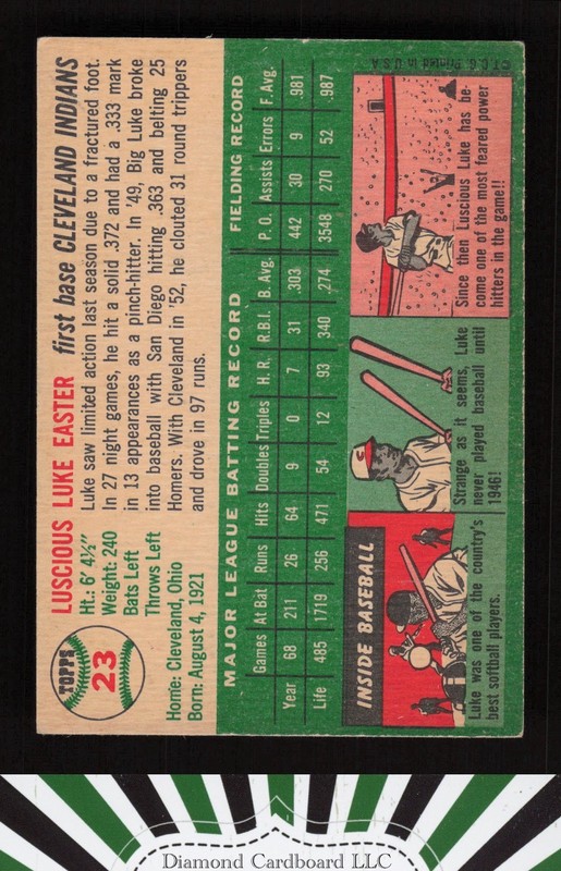1954 Topps #23 Luke Easter VGEX g, back