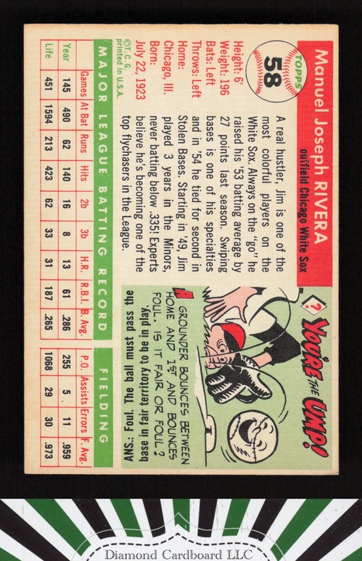 1955 Topps #58 Jim Rivera EX b, back