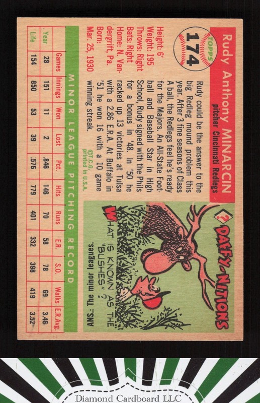 1955 Topps #174 Rudy Minarcin EXMT [CENTERED] c, back