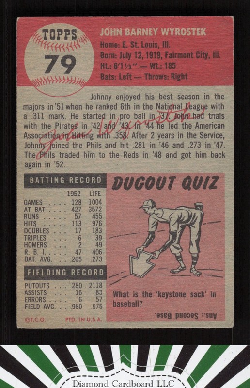 1953 Topps #79 Johnny Wyrostek VGEX [CENTERED] d, back