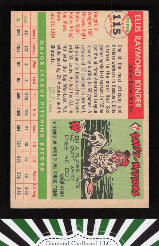1955 Topps #115 Ellis Kinder VGEX a, back