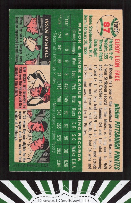 1954 Topps #87 Roy Face EX h, back