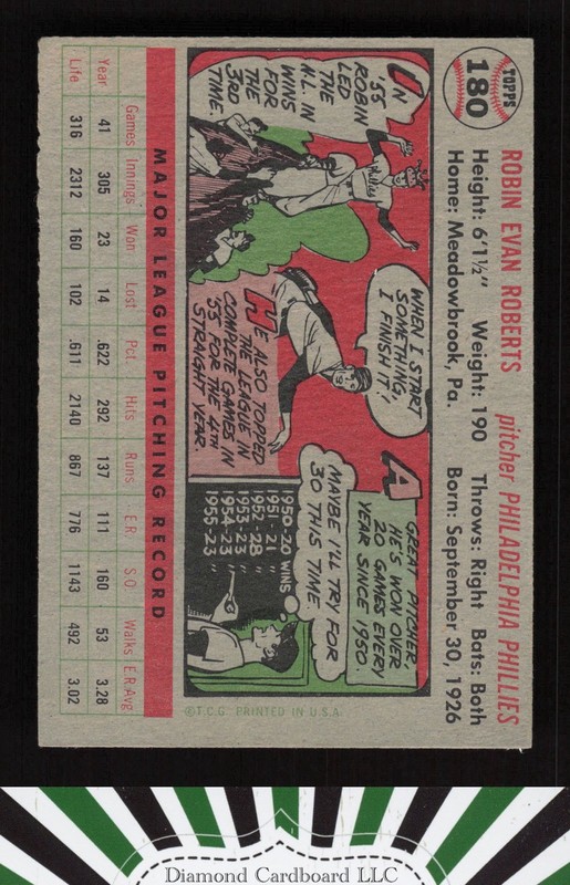 1956 Topps #180 Robin Roberts VGEX+ l, back