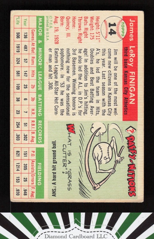 1955 Topps #14 Jim Finigan VG e, back