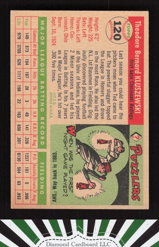 1955 Topps #120 Ted Kluszewski EXMT e, back