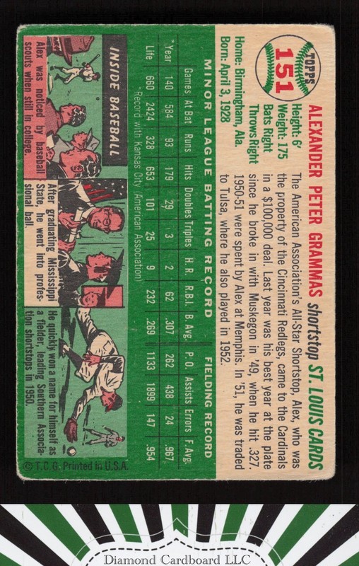 1954 Topps #151 Alex Grammas GD b, back