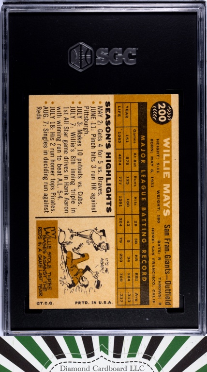 1960 Topps #200 Willie Mays SGC 4.5 [NICELY CENTERED], back