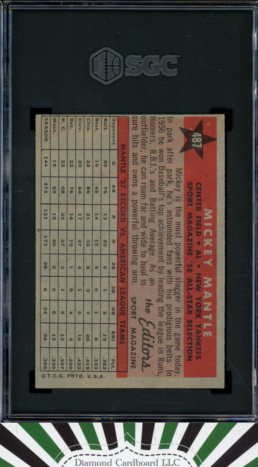 1958 Topps #487 Mickey Mantle All Star SGC 6, back