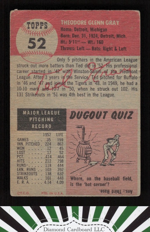 1953 Topps #52 Ted Gray GD b, back