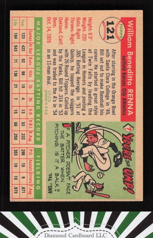 1955 Topps #121 Bill Renna GD c, back
