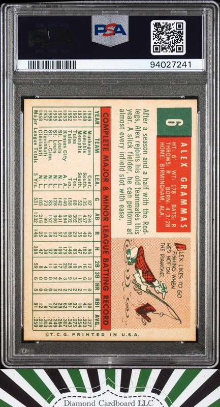 1959 Topps #6 Alex Grammas PSA 8 [CENTERED], back