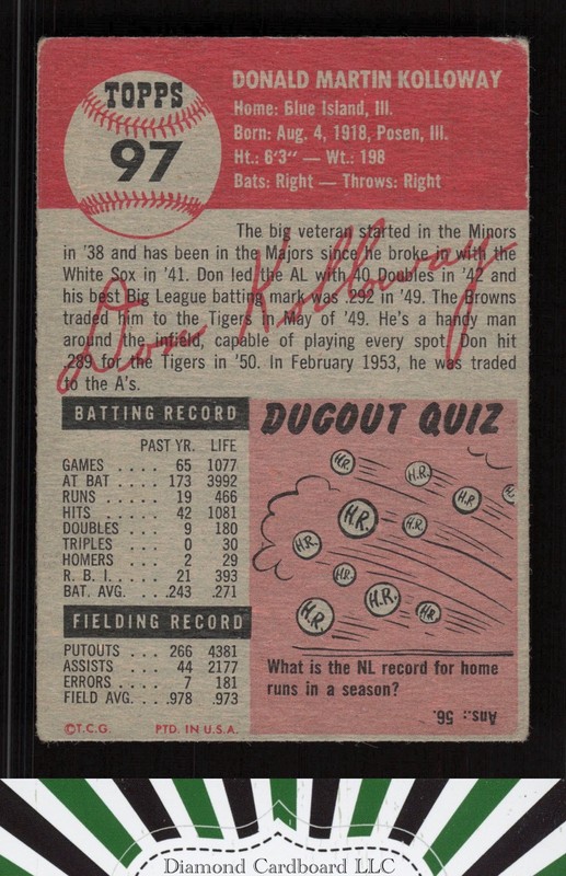 1953 Topps #97 Don Kolloway : Bio uses white text FR b, back