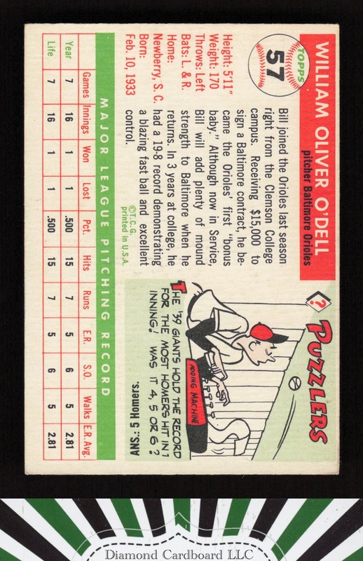 1955 Topps #57 Billy O'Dell VGEX j, back
