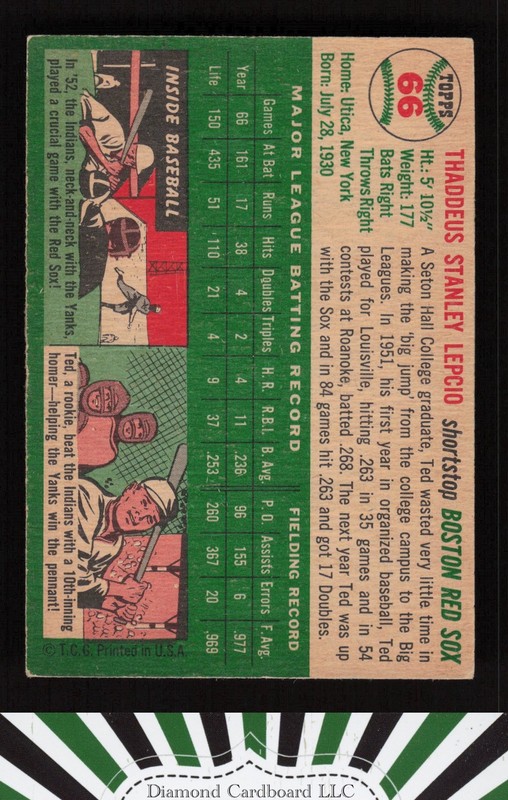 1954 Topps #66 Ted Lepcio VGEX b, back