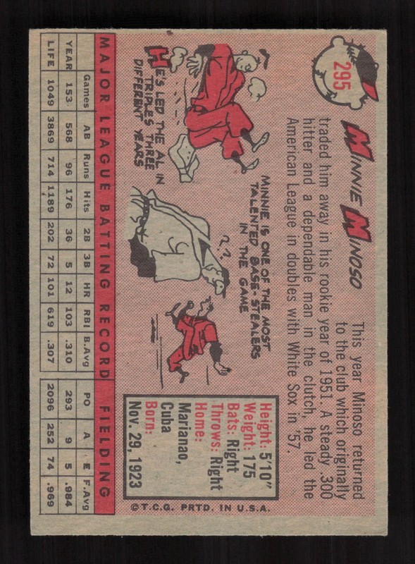 1958 Topps #295 Minnie Minoso VGEX d, back