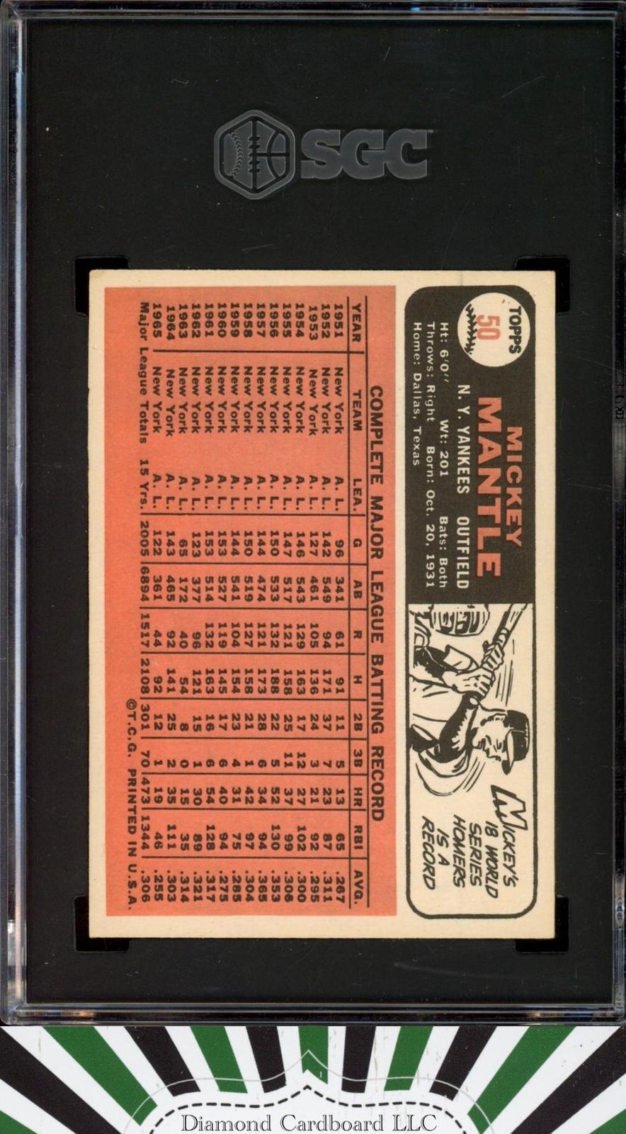 1966 Topps #50 Mickey Mantle SGC 5 [CENTERED], back
