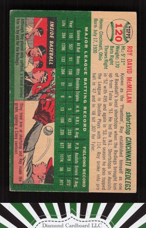 1954 Topps #120 Roy McMillan VG j, back