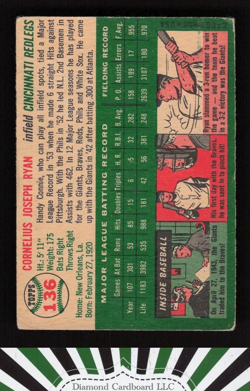 1954 Topps #136 Connie Ryan GD a, back