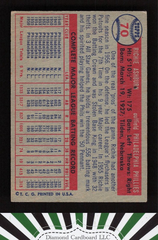 1957 Topps #70 Richie Ashburn VGEX e, back