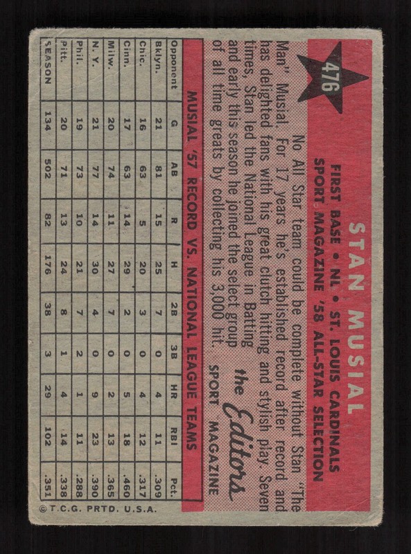 1958 Topps #476 Stan Musial GD c, back
